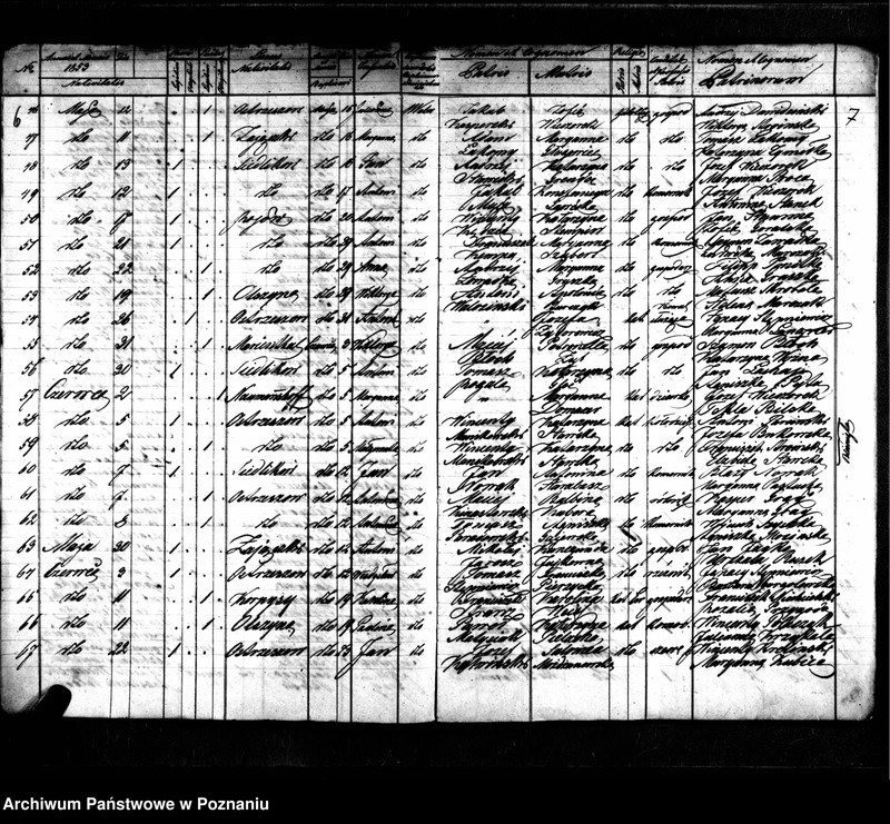 image.from.unit.number "Duplikaty zaślubionych, urodzonych, zmarłych"