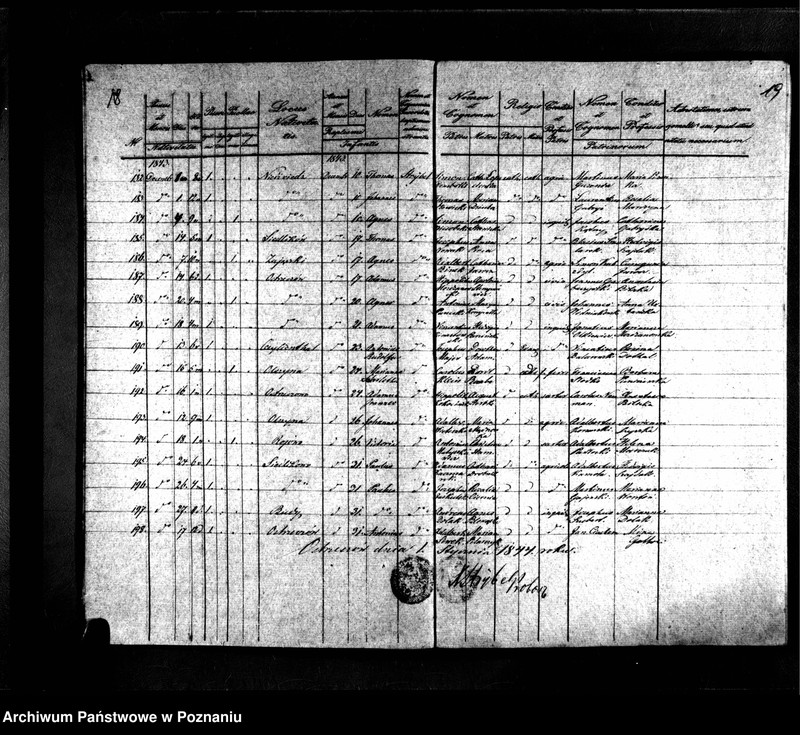 image.from.unit.number "Duplikaty urodzonych, zmarłych i zaślubionych"