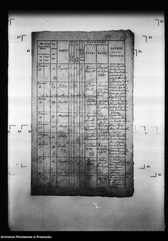 Obraz 9 z jednostki "[Kopie ksiąg metrykalnych parafii Drozdowice z filiami Stroniowice, Wielunice (dekanat Niżankowice)]"