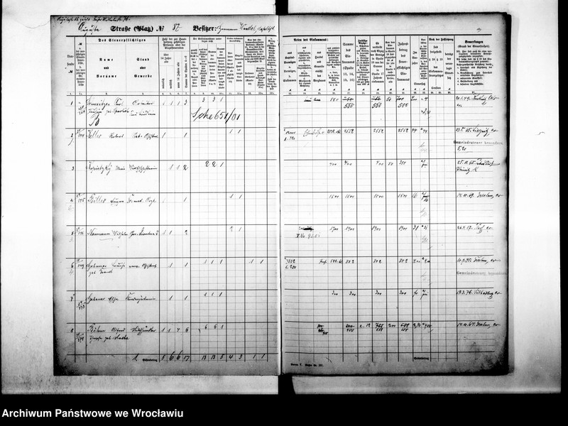 image.from.unit.number "Personenverzeichnisse"