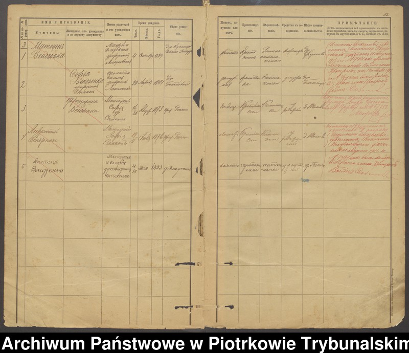 image.from.unit.number "[Księga ludności stałej gminy Ręczno wsi: Tomawa, Wykno, Olszyny, Ślepietnica]"