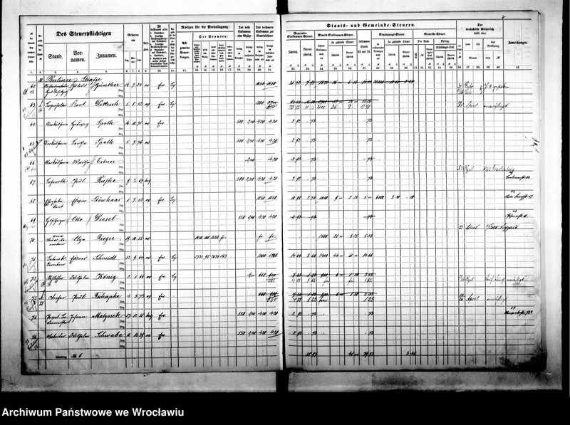 image.from.unit.number "Steuerrolle"