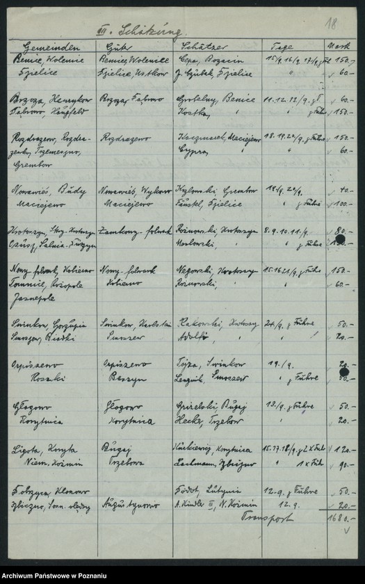 Obraz 20 z jednostki "[Statystyka produkcji rolnej - wynagrodzenia za oszacowanie plonów w 1919 roku]"