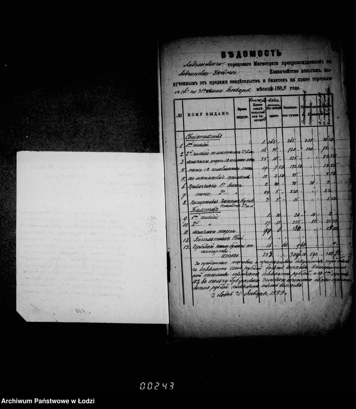 Obraz 13 z jednostki "O torgovych dokumentach"