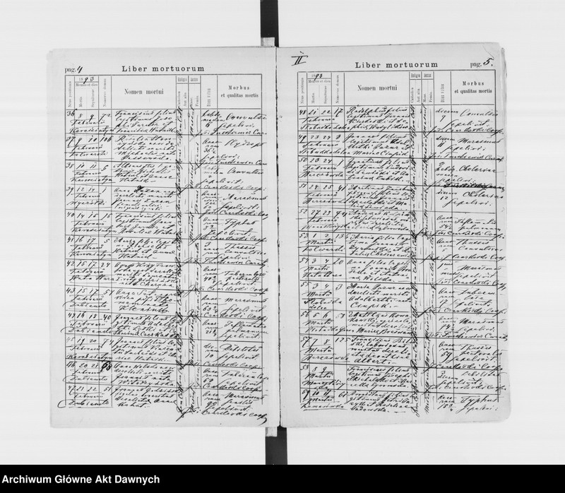 image.from.unit.number "Parafia: Monasterzyska. Dekanat: Buczacz. Księga metrykalna urodzeń, ślubów i zgonów dla miasta Monasterzyska i wsi: Berezówka, Bertniki z Czechowem, Dubienko, Folwarki, Huta Stara, Huta Nowa, Izabella, Komarówka*, Korościatyn*, Słobódka Górna, Słobódka Dolna, Wyczółki*."