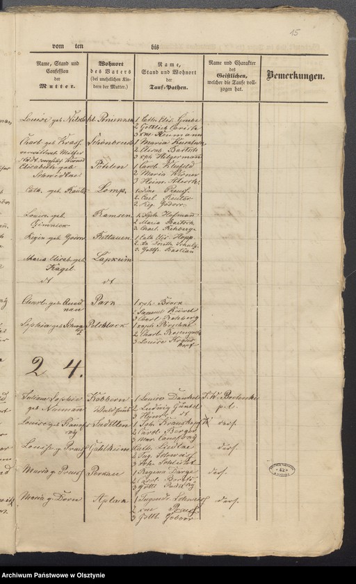 image.from.unit.number "Duplicate der Tauf-, Trau- und Sterberegister"