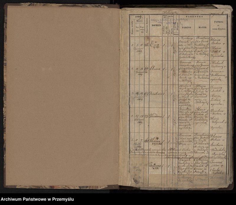 image.from.unit "Księga urodzeń parafii greckokatolickiej Mołodycz"