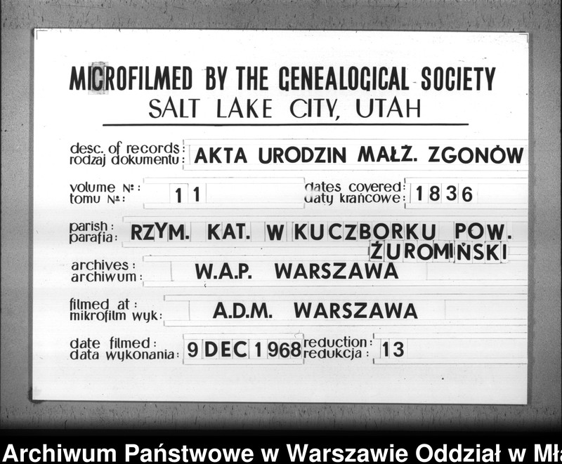 image.from.unit.number "Akta urodzin, małżeństw i zgonów"