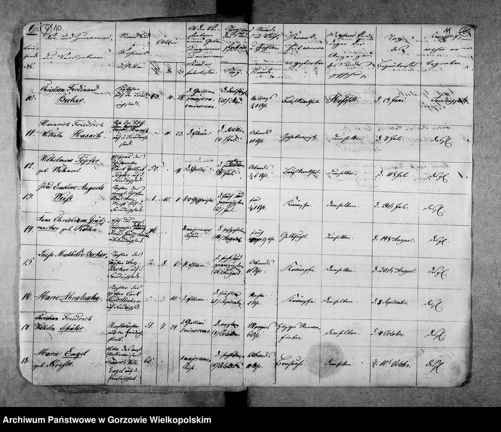 image.from.unit.number "Duplikate der Kirchenbücher von Wepritz (Wieprzyce) und Friedrichstadt (przedmieście Gorzowa Wielkopolskiego), Giesen (Jeże) und Bergenhorst"