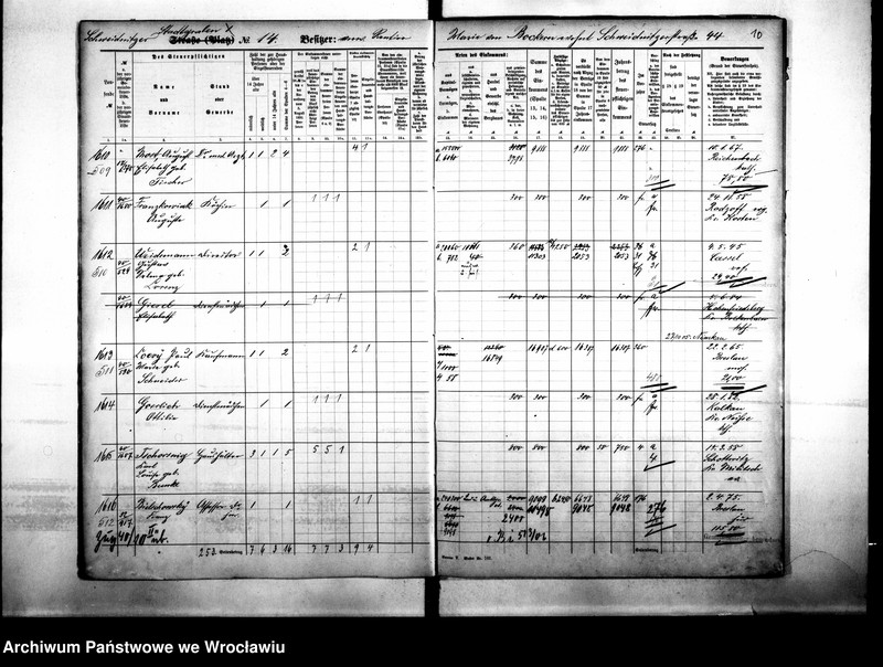 image.from.unit.number "Personalienverzeichnisse"