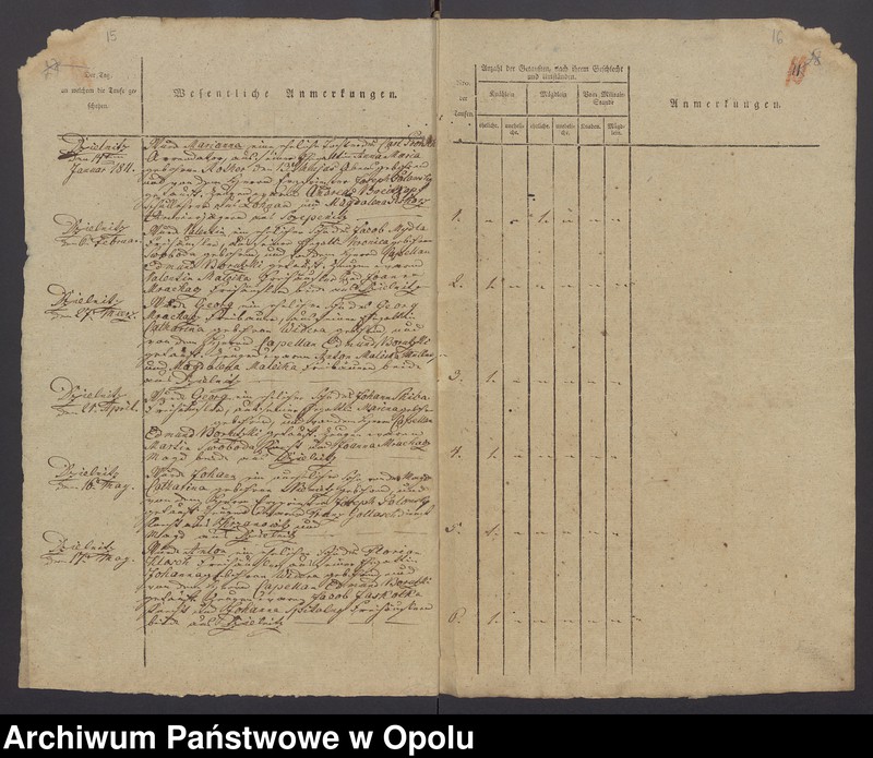 image.from.unit.number "[Księgi metrykalne parafii Łany, dotyczące miejscowości Dzielnica z lat 1810-1813, 1840 oraz całej parafii Łany 1840-1846]"