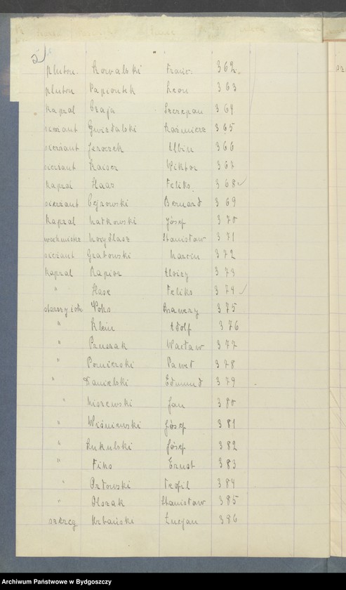 image.from.unit.number "Lista ewidencyjna Baonu III - Pelplin"
