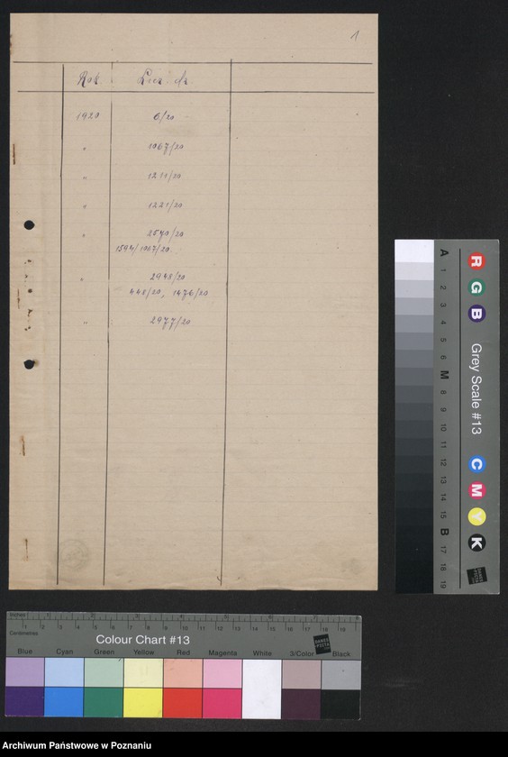 Obraz 3 z jednostki "Ministerstwo byłej Dzielnicy Pruskiej - Departament Zdrowia Publicznego. Akta w sprawie: Lecznic dla chorych wenerycznie kobiet [korespondencja]"