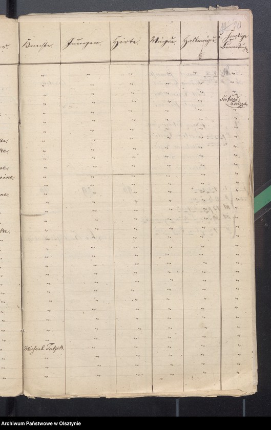 image.from.unit.number "Beläge zur Widminnenschen Kirchen Kassen Rechnung"