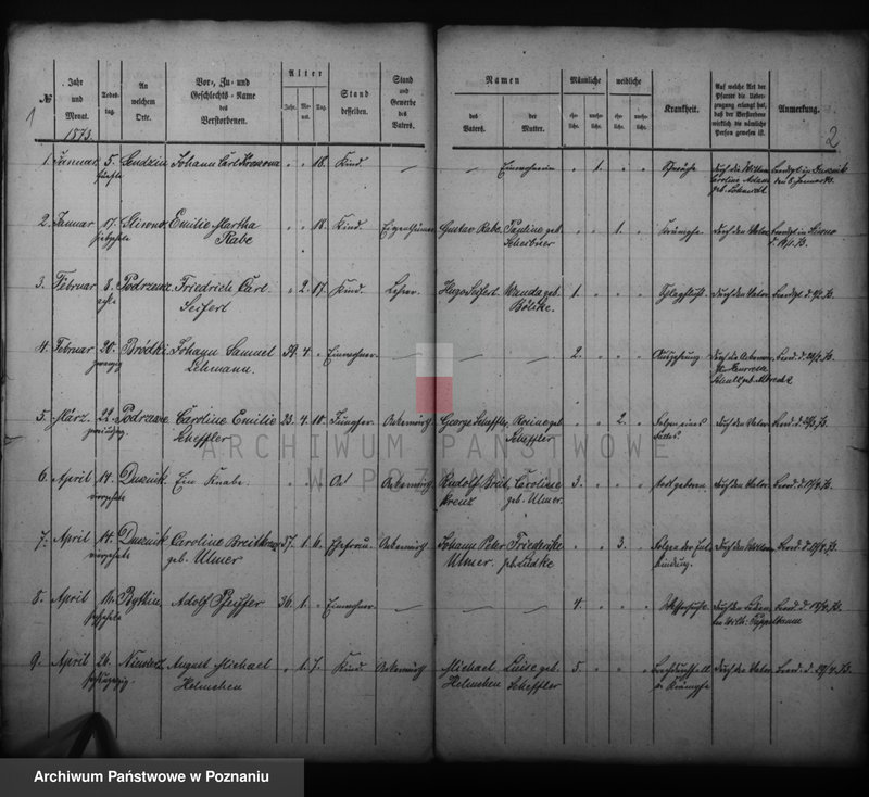 Obraz 2 z jednostki "Sterbe- Register"