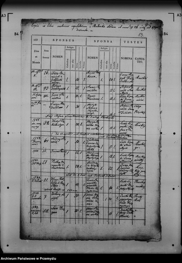 image.from.unit.number "[Kopie ksiąg metrykalnych parafii Boberka (dekanat Lutowiska)]"