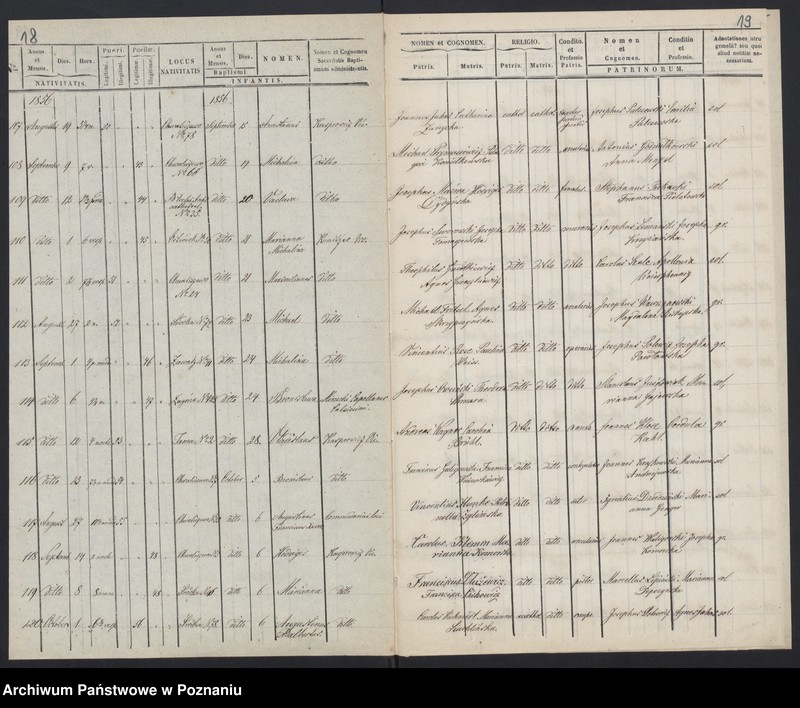 Obraz 12 z jednostki "Księga urodzeń"