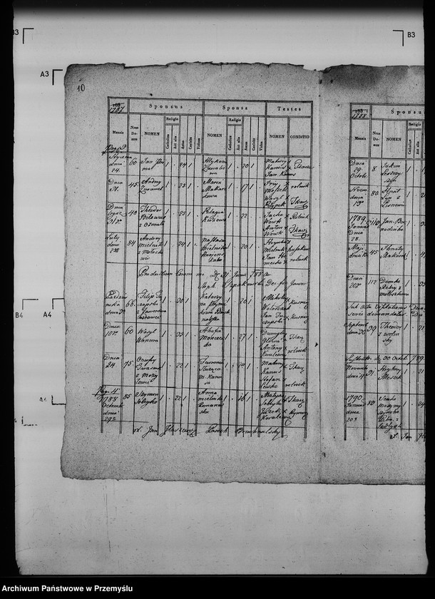 Obraz 14 z jednostki "[Kopie ksiąg metrykalnych parafii Bruchnal z filiami Berdychów, Podłuby (dekanat Jaworów)]"