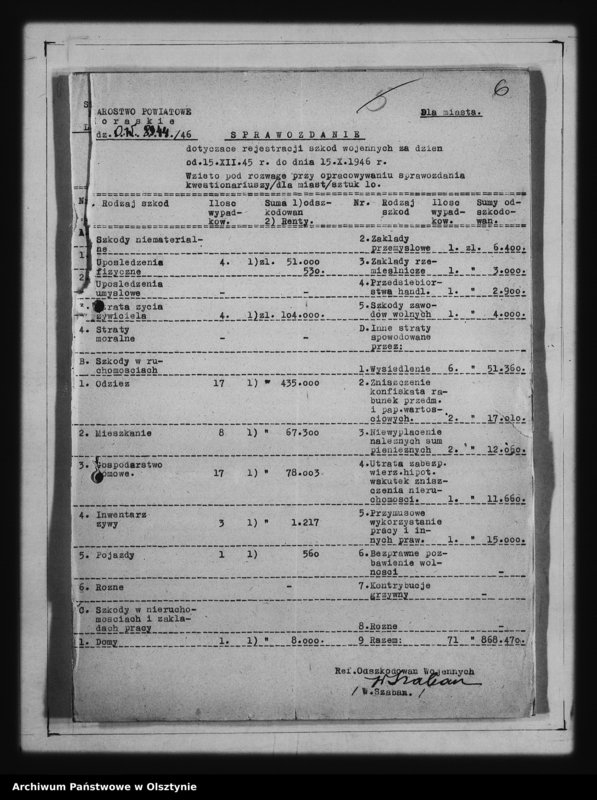 image.from.unit.number "Sprawozdania i ankiety szkód wojennych pow. Morąg i Mrągowo"