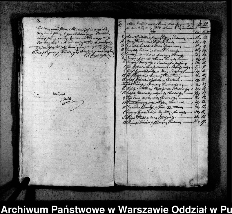 image.from.unit.number "Akta urodzeń, małżeństw i zgonów"