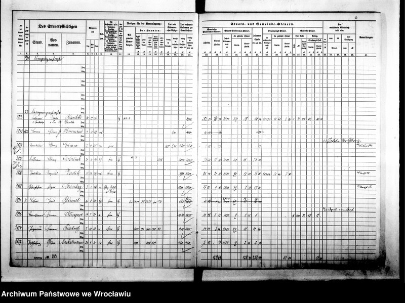 image.from.unit.number "Steuerrole"