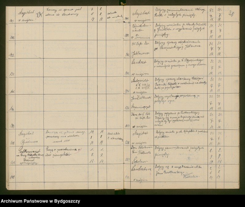 image.from.unit.number "Powiatowa Rada Ludowa w Brodnicy - dziennik nr 2"