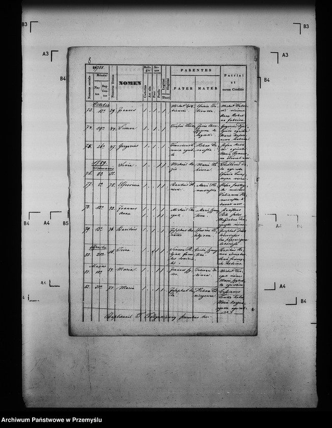 image.from.unit.number "[Kopie ksiąg metrykalnych parafii Hruszatyce z filią Sanoczany (dekanat Hruszatyce)]"