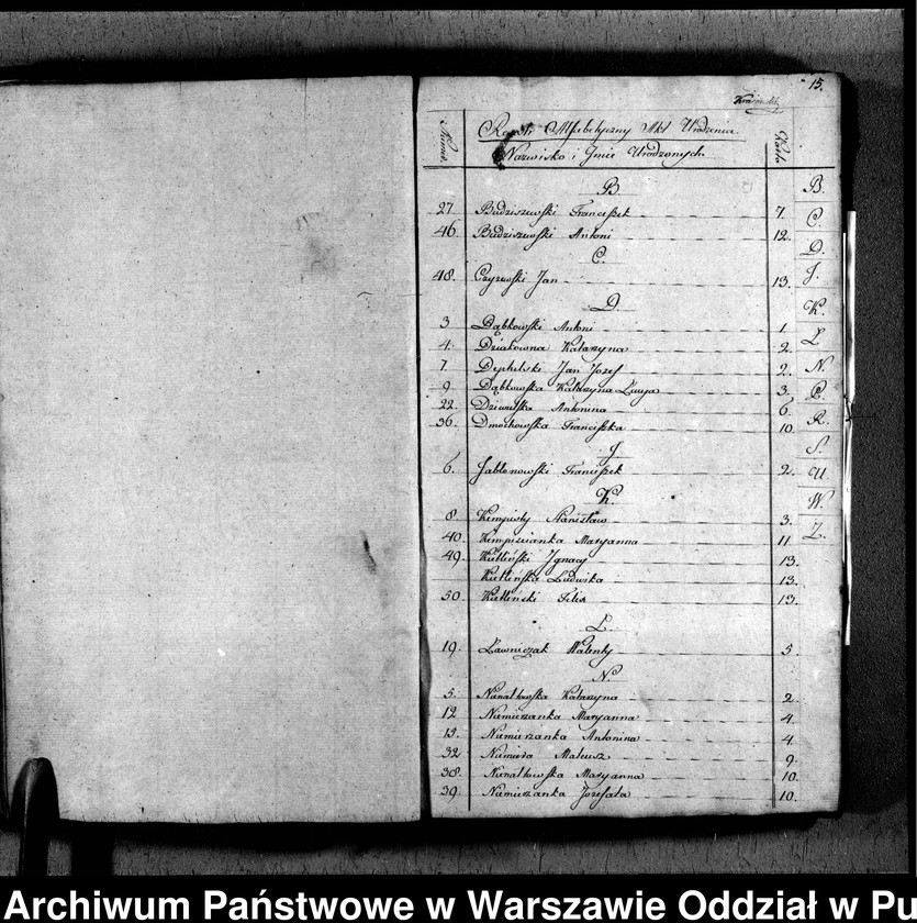 image.from.unit.number "Akta urodzeń, małżeństw, zgonów"