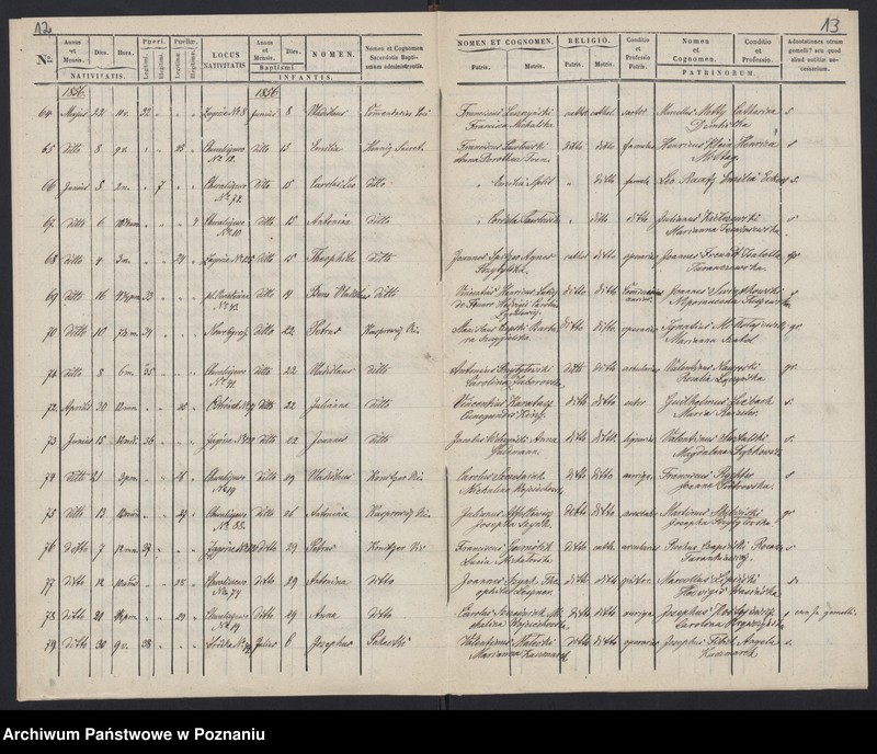 Obraz 9 z jednostki "Księga urodzeń"