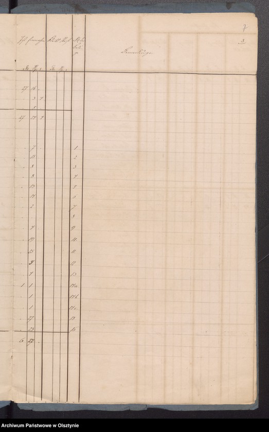 image.from.unit.number "Rechnung der Kirchen Kasse zu Sorqiutten"