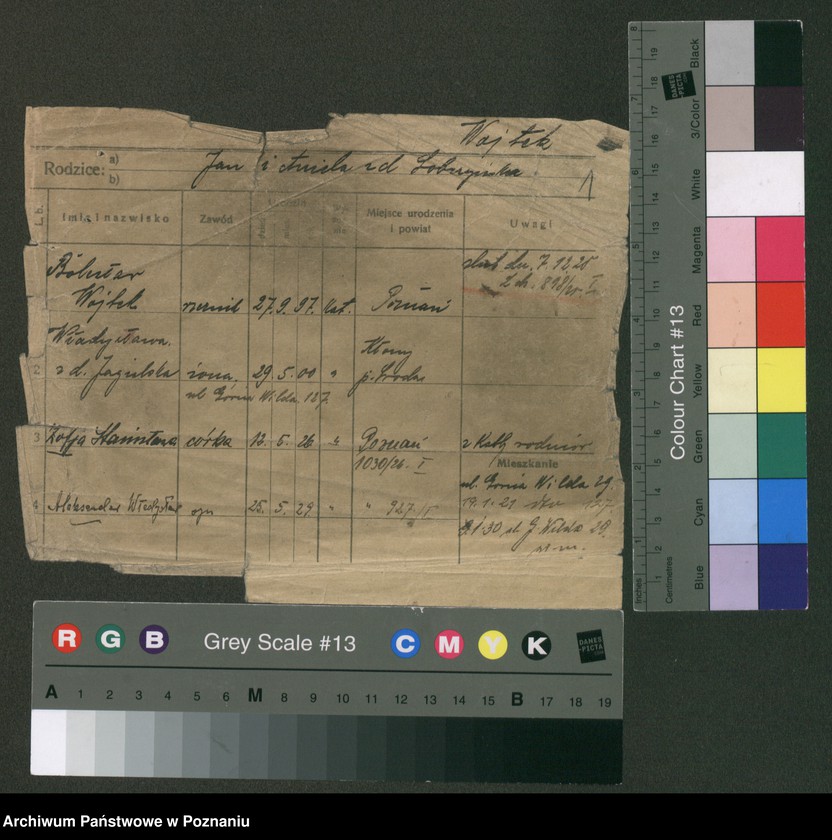 image.from.unit.number "Wojtek - Wojtowicz"
