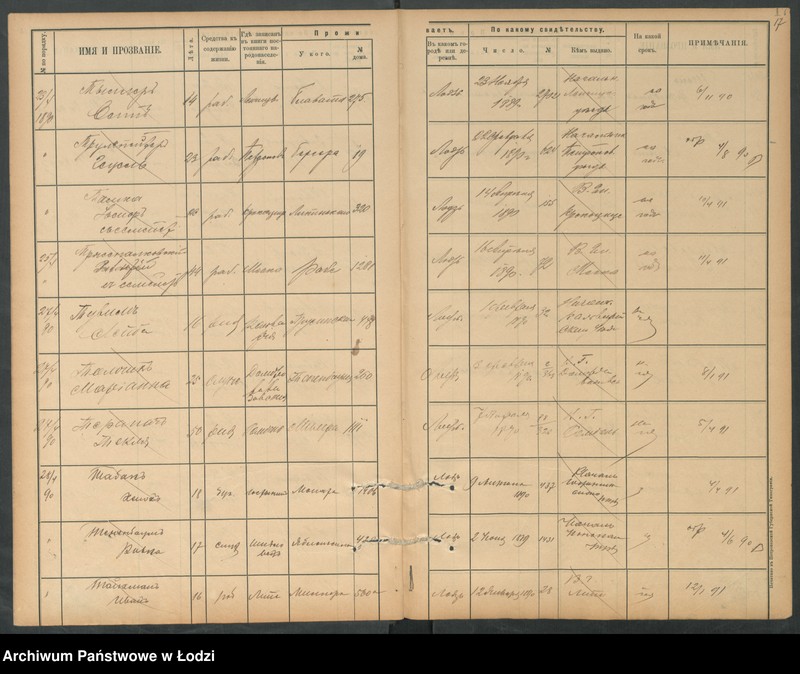 Obraz 19 z jednostki "[Księga ludności niestałej m. Łodzi lit. T]"