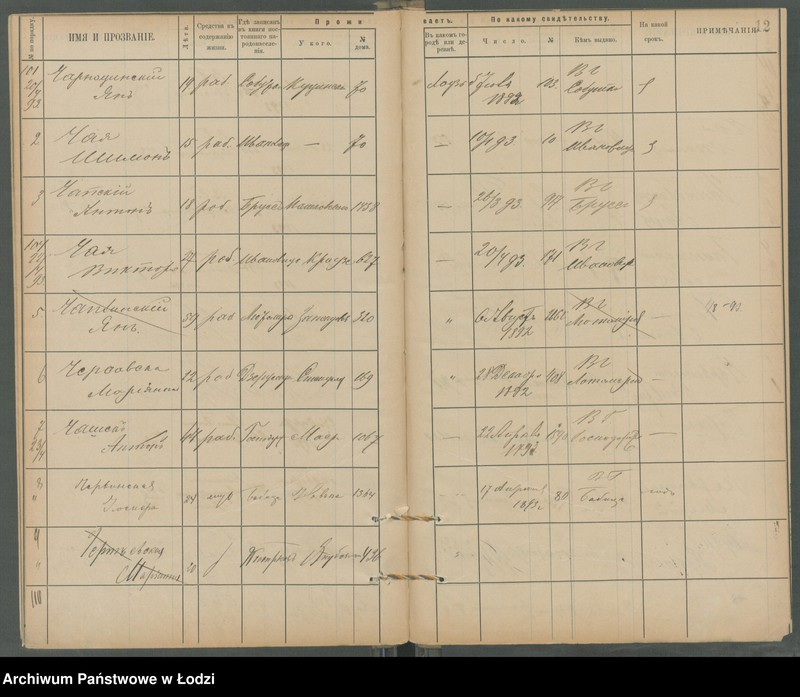 Obraz 15 z jednostki "[Księga ludności niestałej m. Łodzi lit. Cz]"