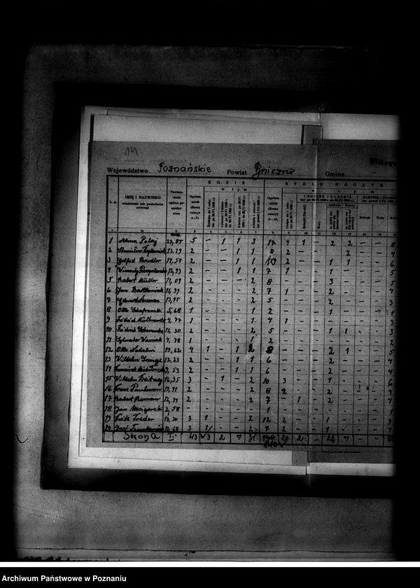 Obraz 18 z jednostki "Rejestr pomiarowy wyłączeń z art. 4 ustawy o wykonaniu reformy rolnej majątku Arongowo"