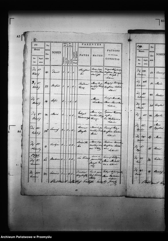 image.from.unit.number "[Kopie ksiąg metrykalnych parafii Grochowce z filiami Kniażyce, Koniuszki, Witoszyńce (dekanat Niżankowice)]"