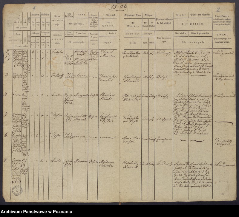 Obraz 4 z jednostki "[Akta urodzeń i chrztów, zgonów i pogrzebów, zapowiedzi i ślubów]"