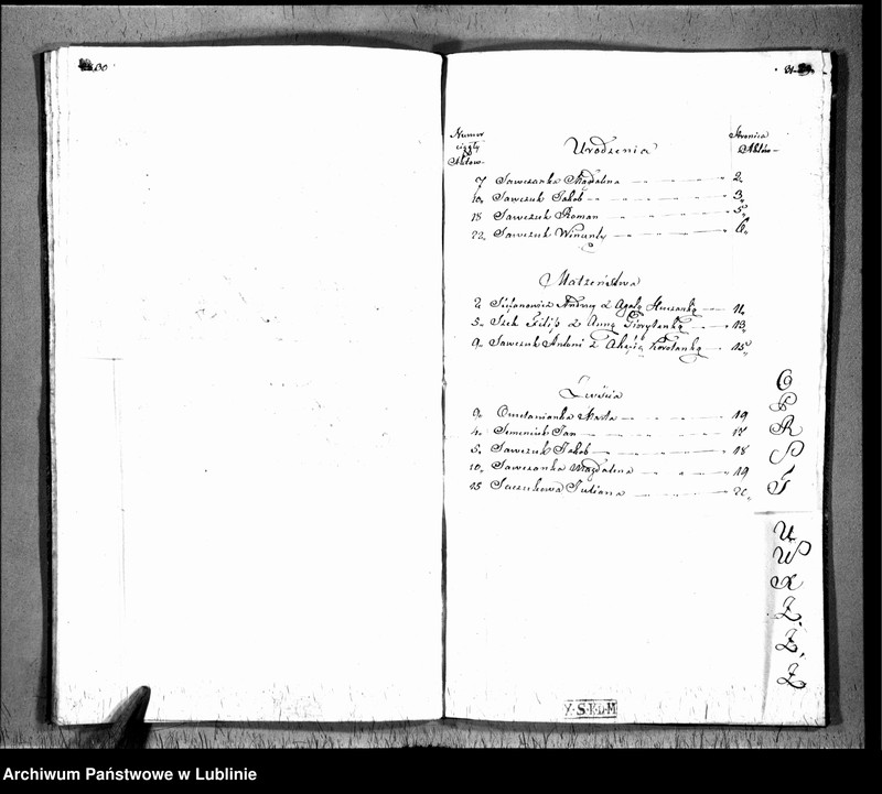 image.from.unit.number "Księga urodzeń, małżeństw i zgonów"