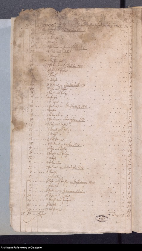 image.from.unit.number "Passenheimsche Stadt Kirchen Rechnung über Einnahme und Ausgabe"