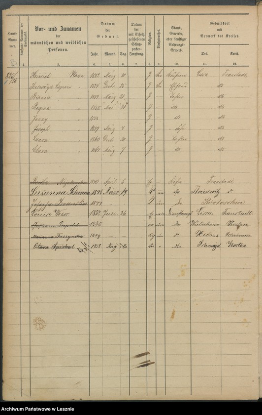 Obraz 16 z jednostki "[Seelenliste nr 818-936]"