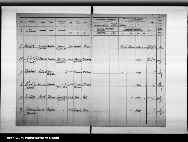 Obraz 9 z jednostki "34. Wahlbezirk Wahllokal: Haushaltungsschule Ludwigstr[asse] 9"