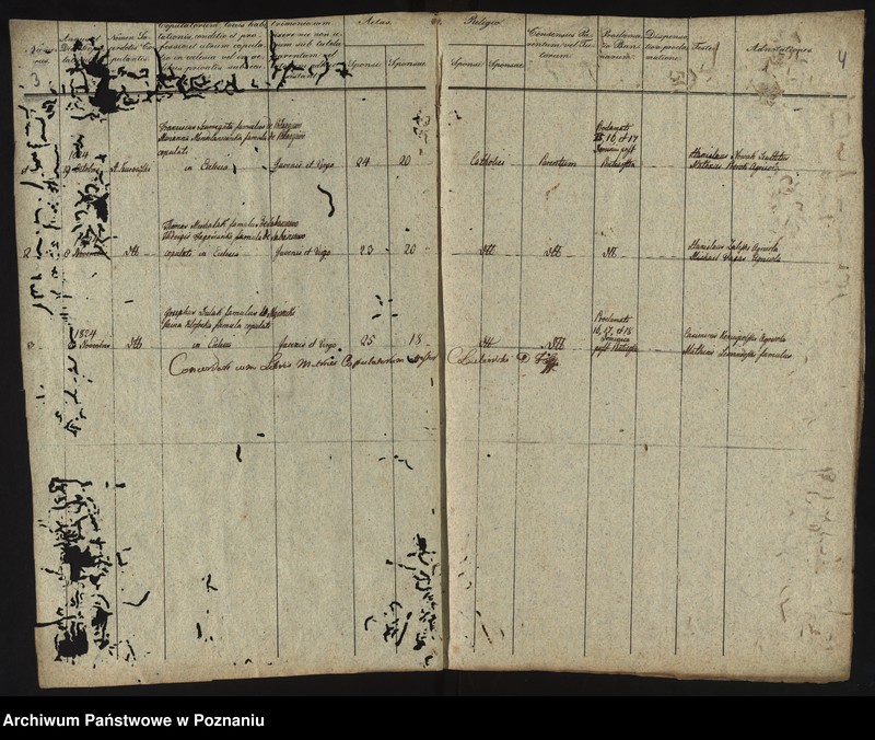 image.from.unit.number "Liber copulatorum, baptisatorum et mortuorum"