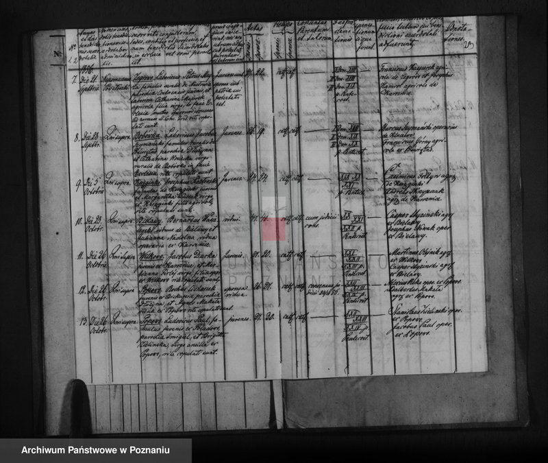image.from.unit.number "Liber baptisatorum, copulatorum, mortuorum"