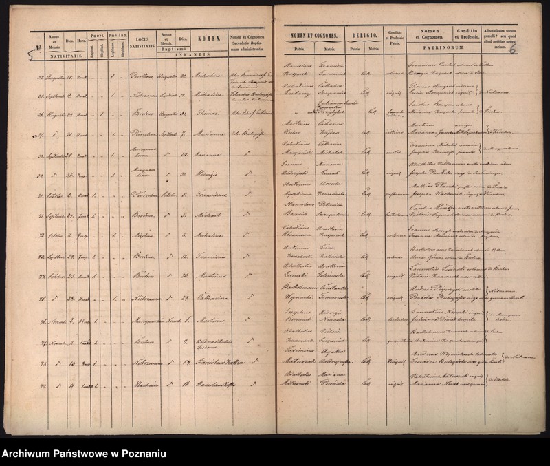 image.from.unit.number "Liber baptisatorum"