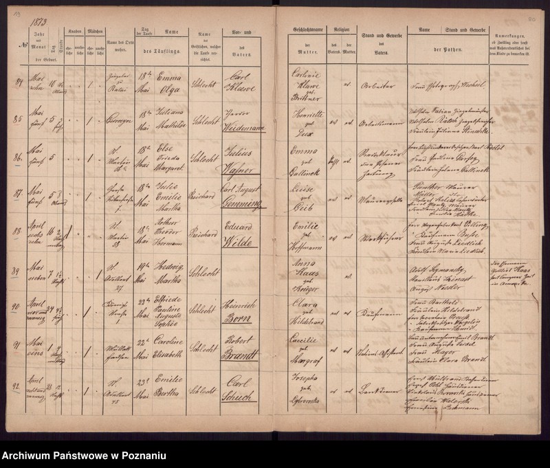 Obraz 12 z jednostki "[Akta urodzeń i chrztów, zgonów, ślubów]"