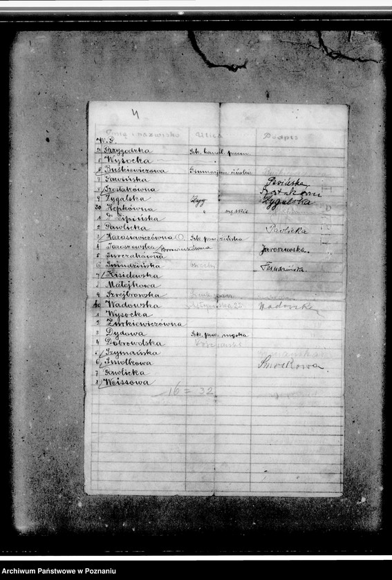 Obraz 8 z jednostki "Okólniki, sprawozdania, zaproszenia Zarządu Koła Przyjaciół Harcerstwa"