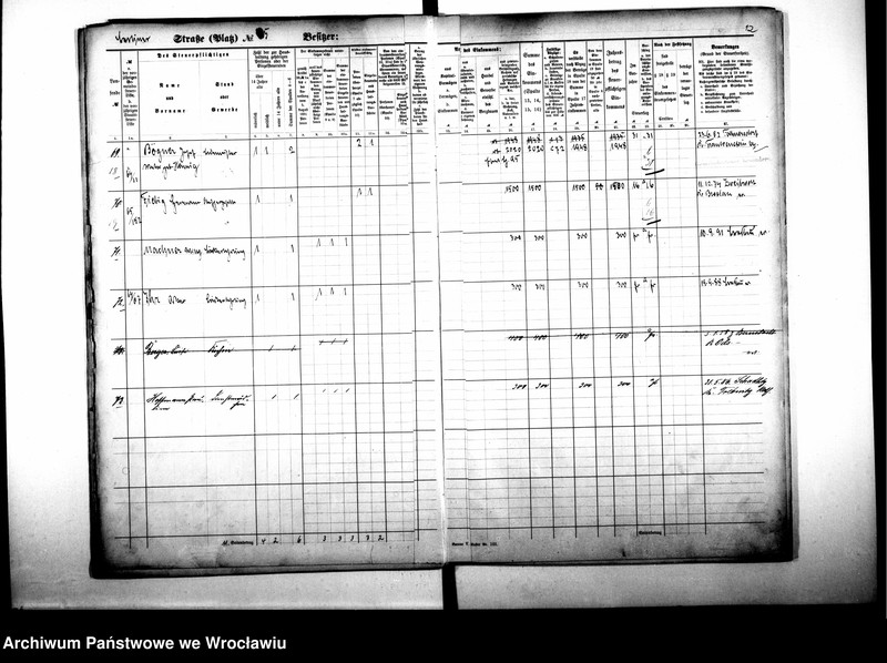 image.from.unit.number "Personalienverzeichnisse"