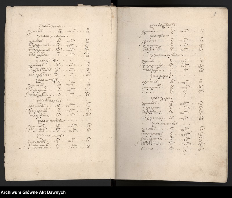 image.from.unit.number "Rejestry poborowe woj. wołyńskiego."