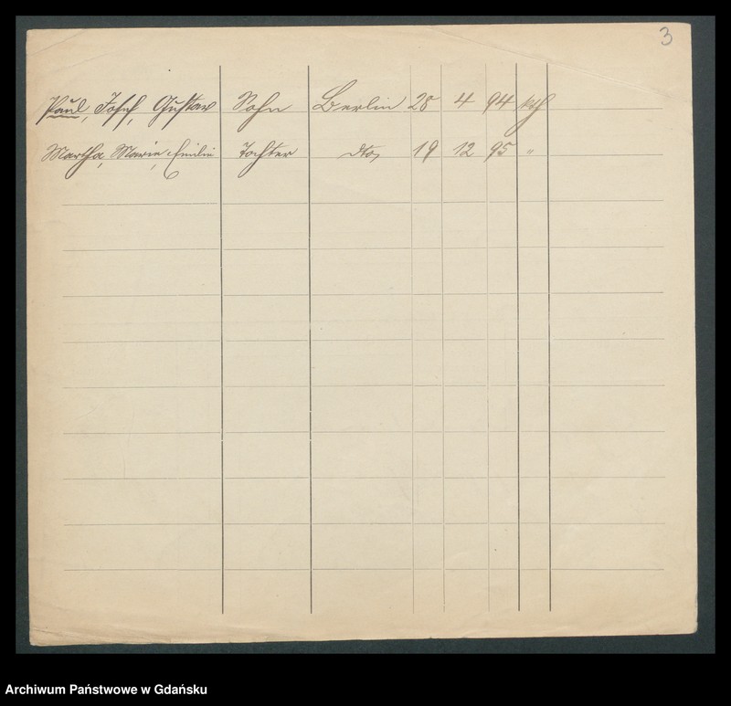 image.from.unit.number "Karty meldunkowe: Lugan - Lunk"