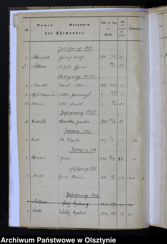 image.from.unit.number "Alphabetisches-Heiraths-Register"