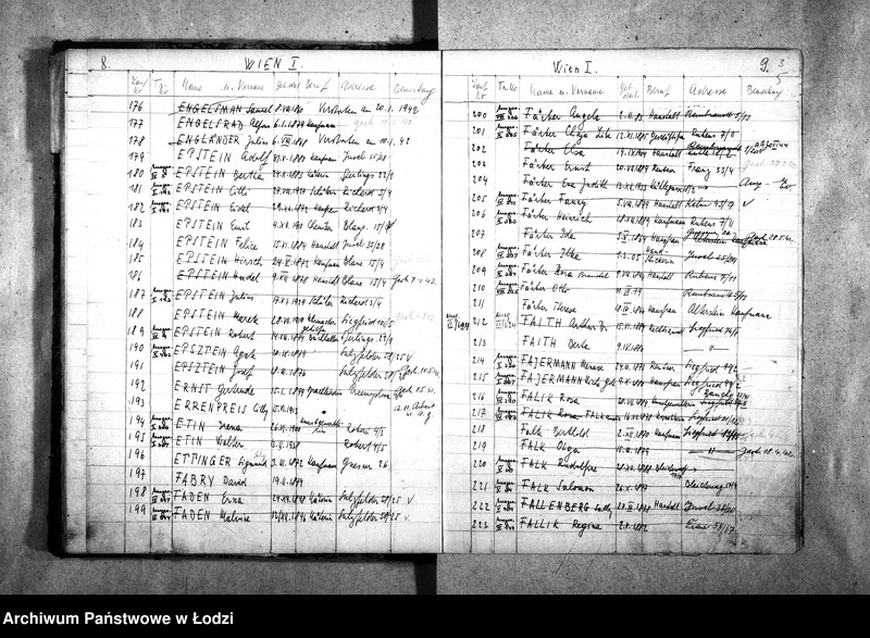 Obraz 8 z jednostki "[Wykazy imienne Żydów zagranicznych wsiedlonych do getta]"